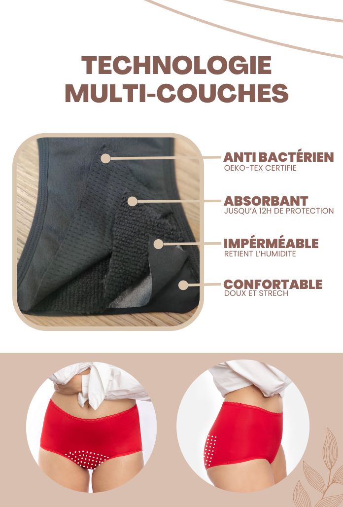 Culotte Menstruelle Haute Rouge