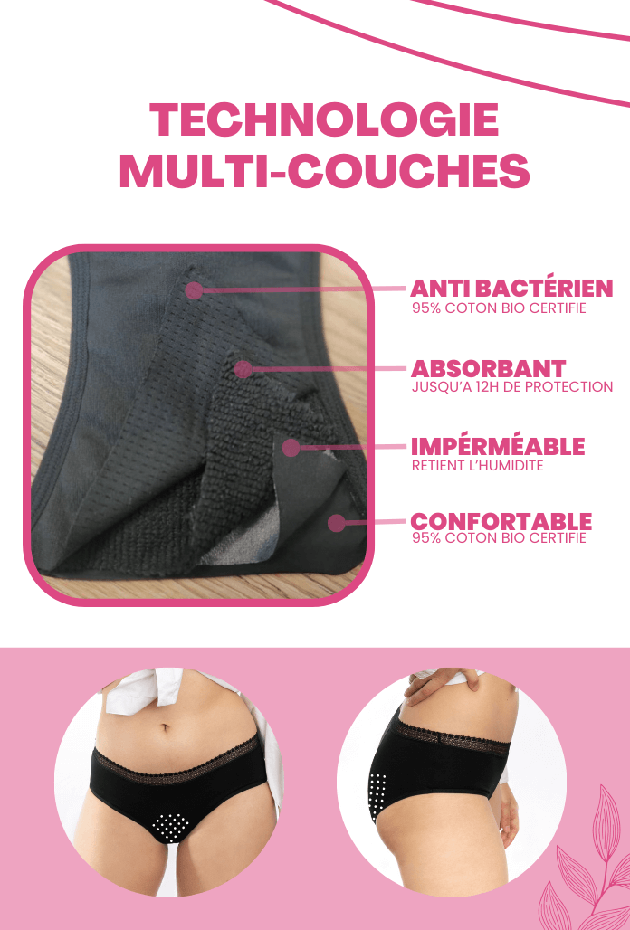 LOT de 3- Shorty Menstruel ADO en COTON BIO