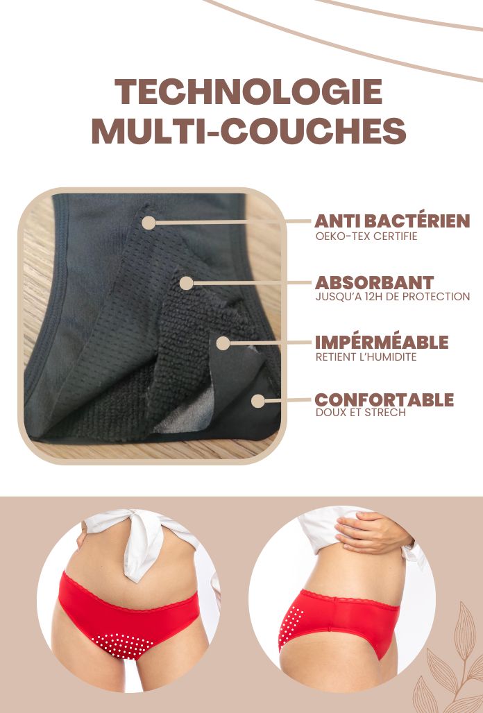 Culotte Menstruelle Taille Basse Rouge