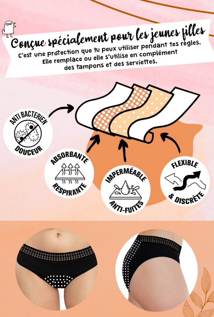 LOT de 3 - Culottes Menstruelles ULTRA ABSORBANTES Spéciales ADO en POLYAMIDE RECYCLE