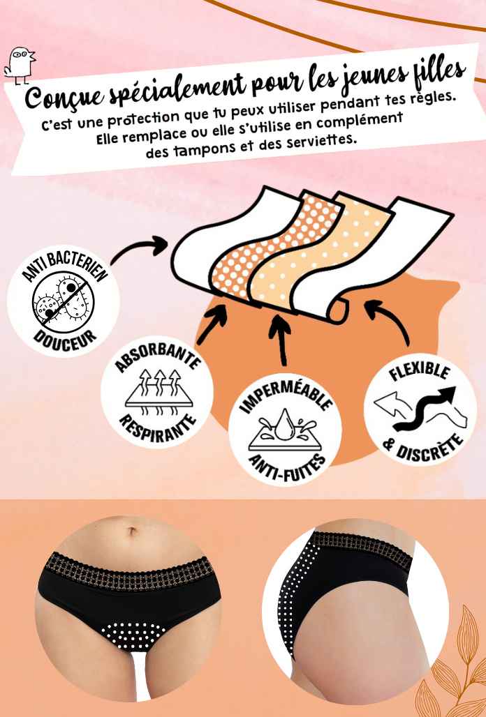 ADO LOT de 3 - Culottes Menstruelles ULTRA ABSORBANTES en POLYAMIDE RECYCLE