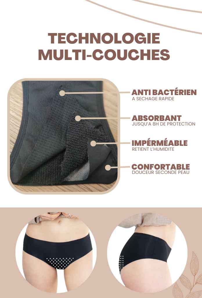 ADO LOT de 4 - Culotte Menstruelle INVISIBLE Noire