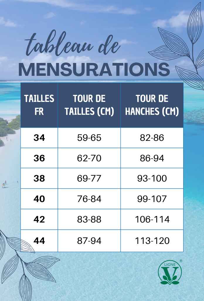 BAS de Maillot de Bain Menstruel - BIKINI Imprimé PALMA