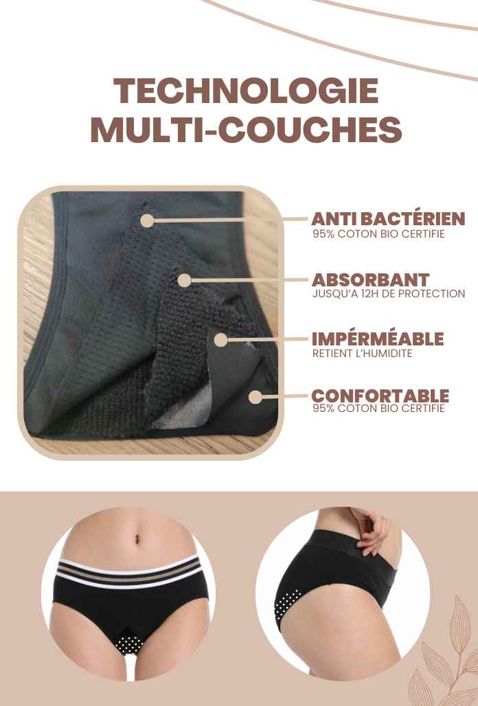 LOT de 2 - Culottes Menstruelles Sport COTON BIO