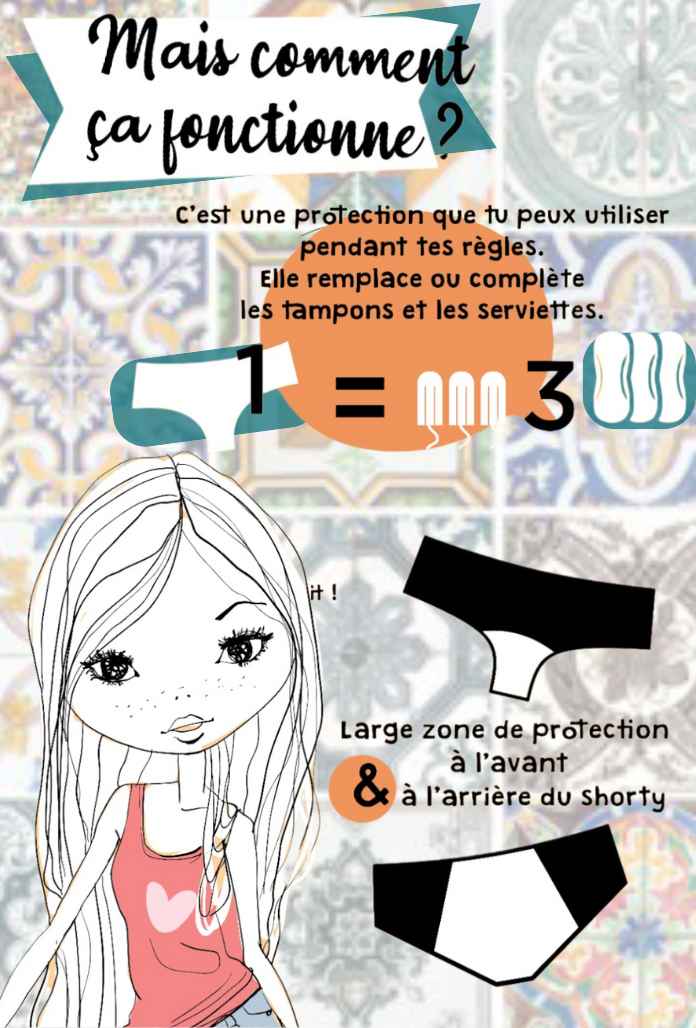 Culotte Menstruelle ADO Taille Basse BAMBOU - Turquoise