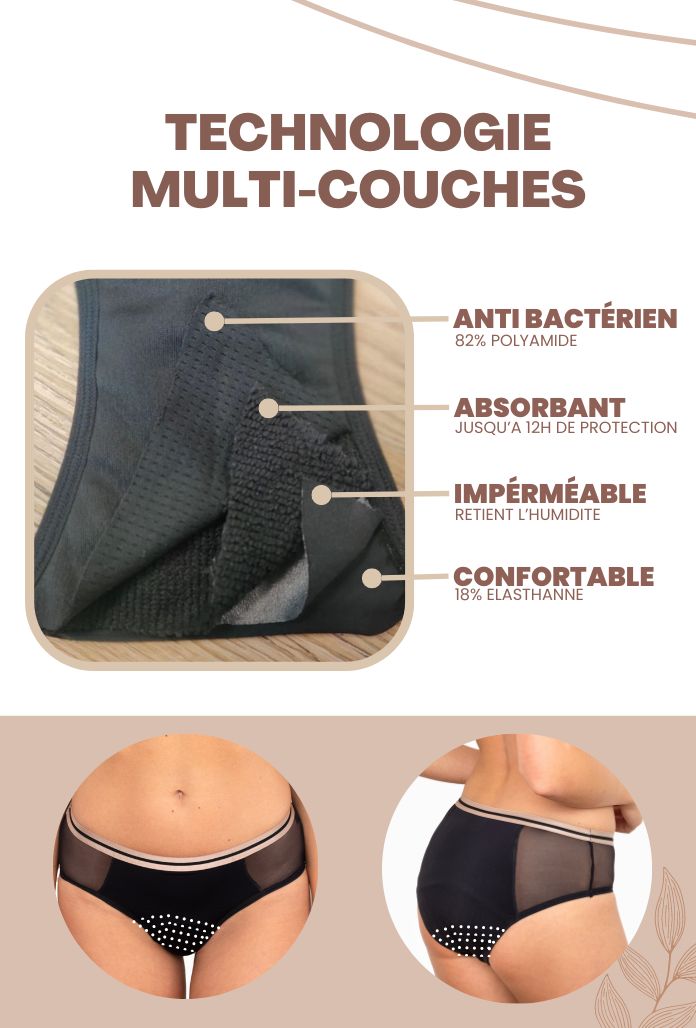 ELLA - Culotte Menstruelle Tulle