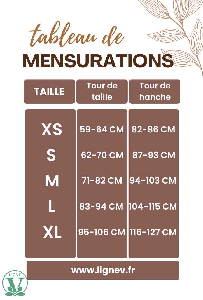 ESSENTIEL PACK / LOT de 5 - Culottes Basses COTON DENTELLE