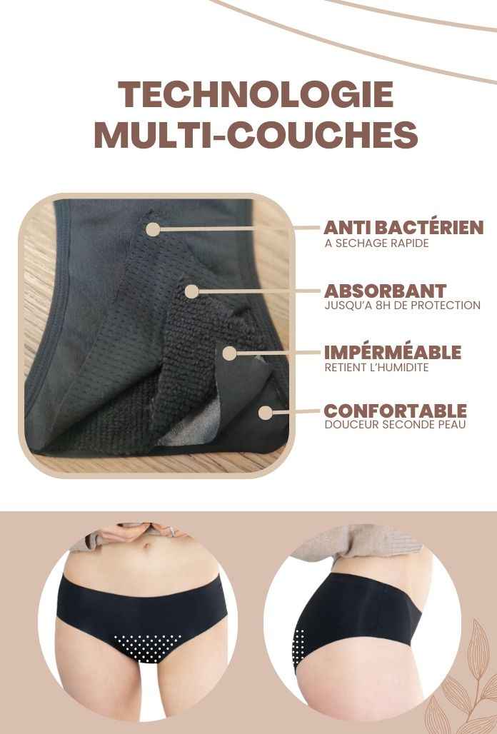 LOT de 3 - Culottes INVISIBLES Noires