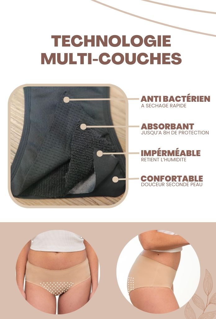 LOT x2 Culottes Menstruelles Invisibles Peau Sans Couture