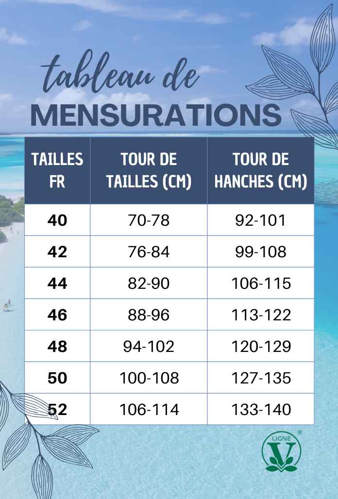 BAS de Maillot de bain Menstruel - Culotte Haute UNI NOIR