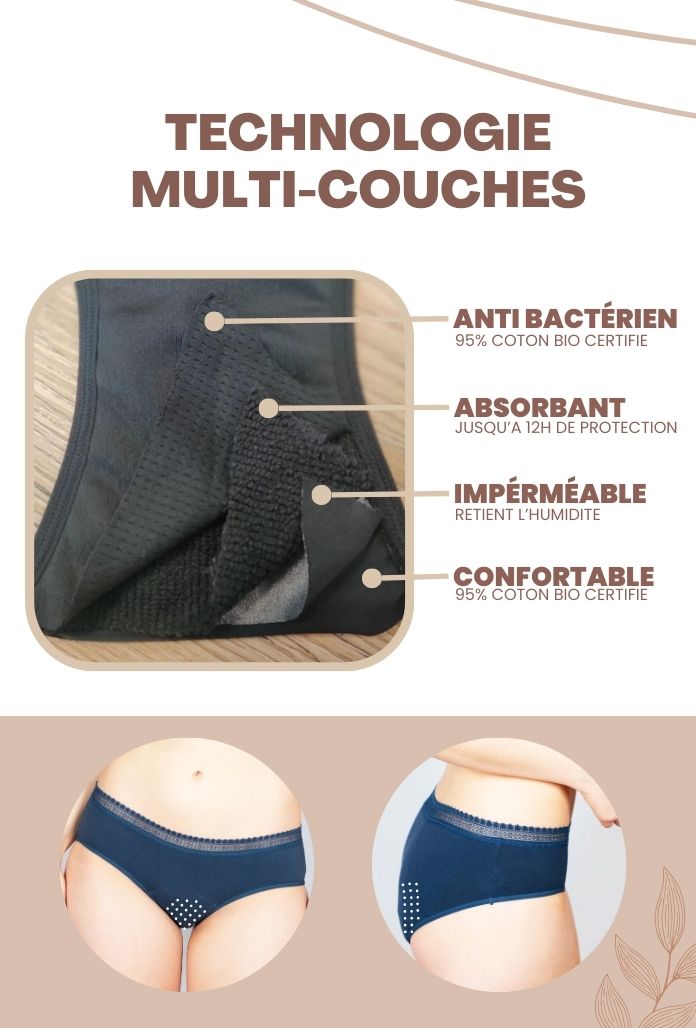 Culotte Menstruelle Basse COTON BIO - Bleu Océan